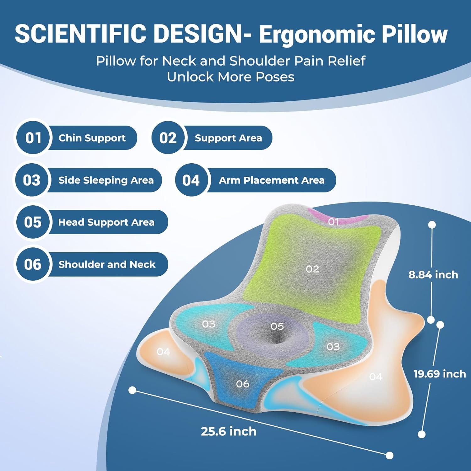 Ergonomic Memory Foam Bed Wedge Pillow for Reading, Lying, and Back Support on Bed, Couch, or Floor - Grey
