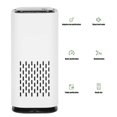 thumbnail image 4 of Mini purificateur d'air silencieux, filtre à ions négatifs, alimentation USB 5 V, pour maison et voiture, 4 of 4