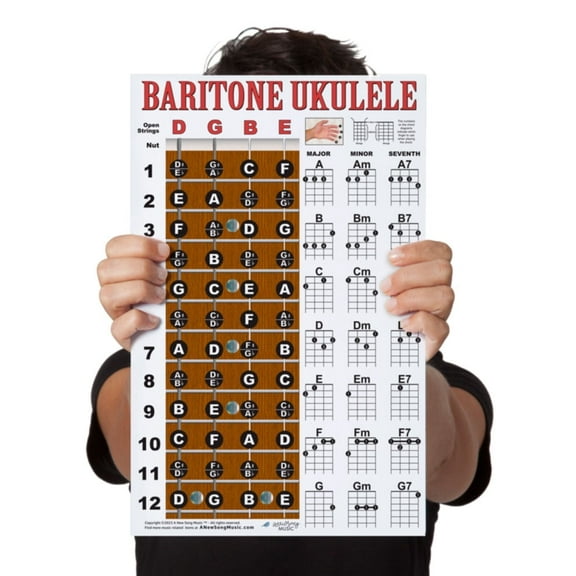 Laminated Baritone Ukulele Fretboard Notes and Chords Poster, 11x17