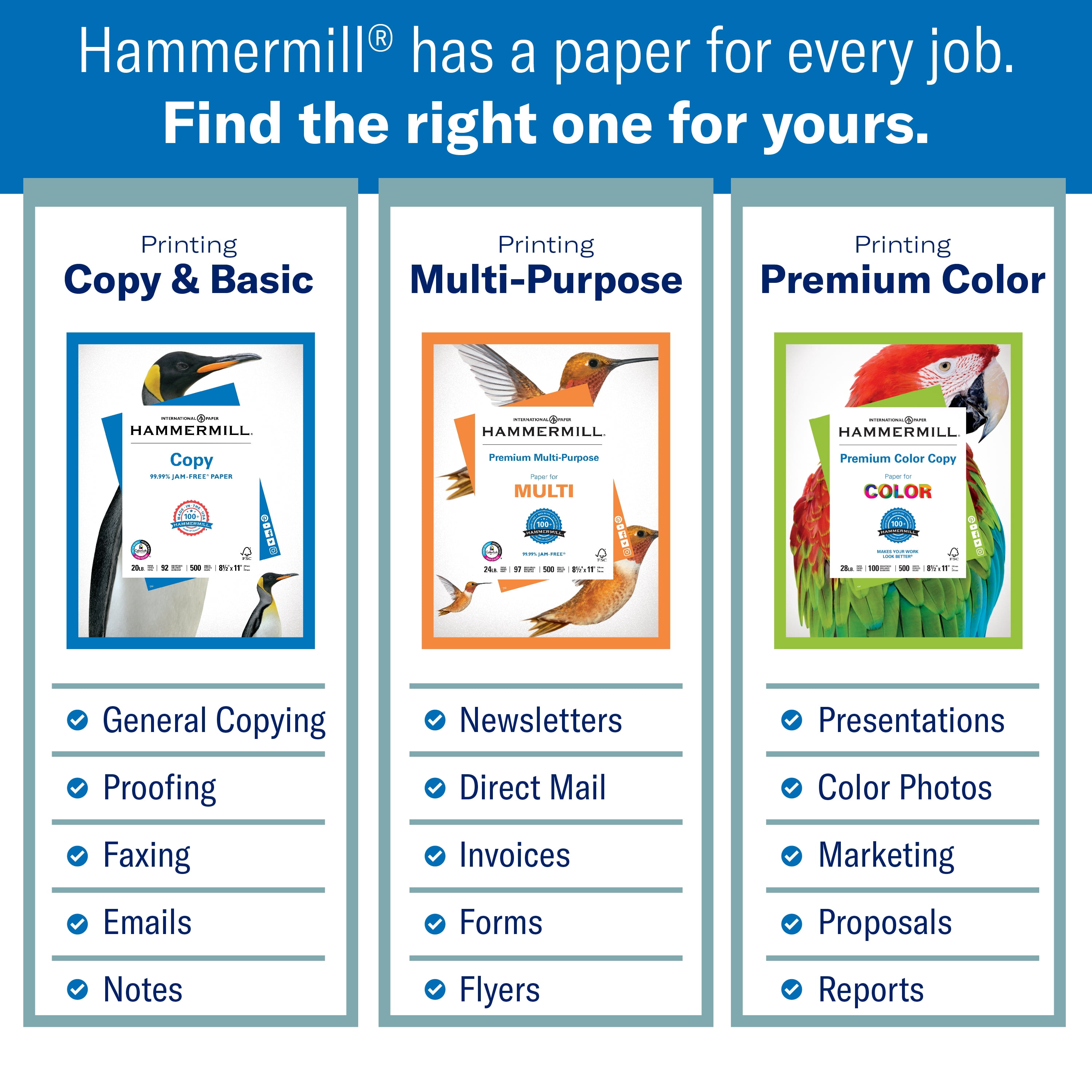 Hammermill Colored Paper, Green Paper, 20lb, 8.5x11 Copy Paper, 1 Ream