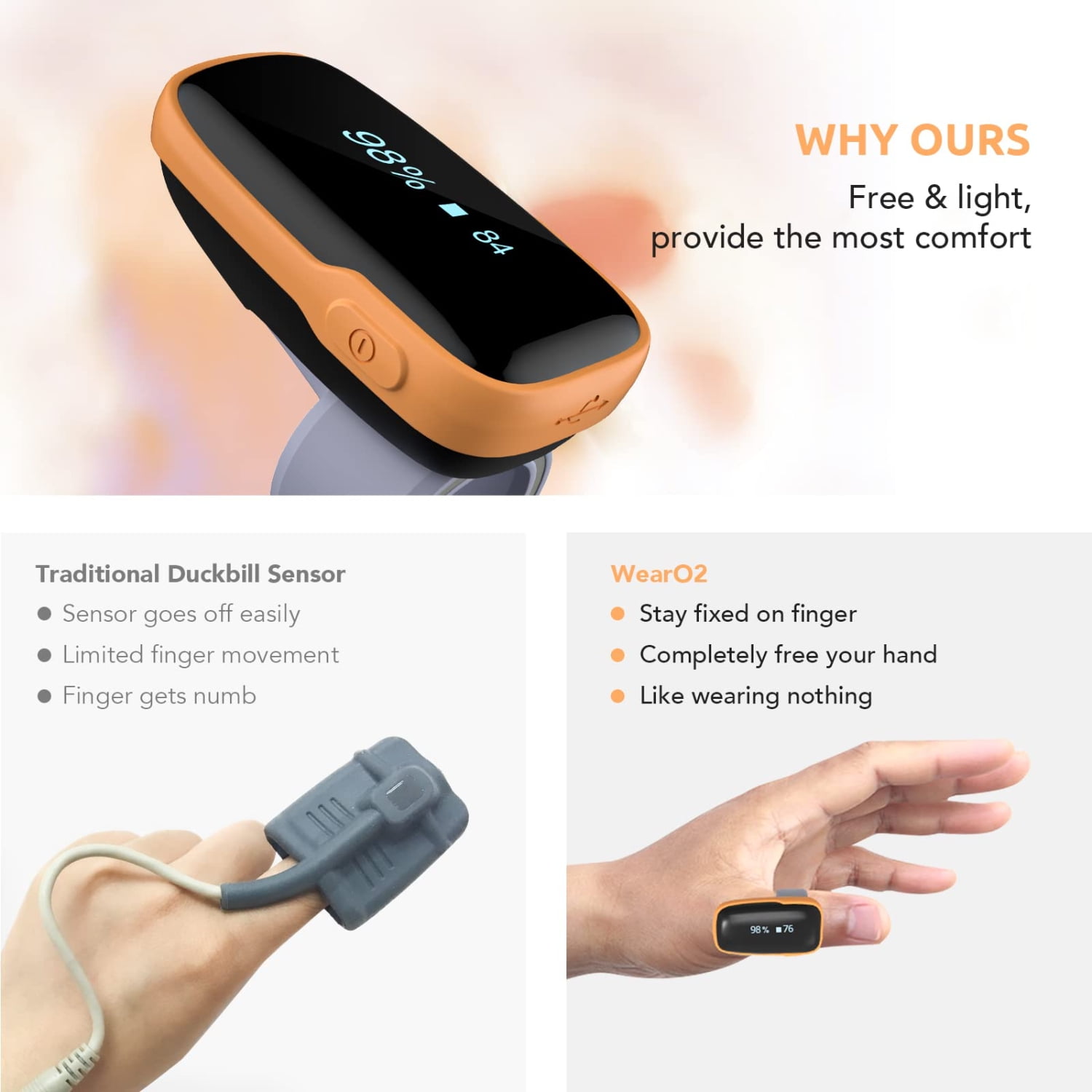 Vibeat Sport Ring WearO2 -  Wearable Finger Pulse Oximeter, Continuous Oxygen Monitor for Running/Hiking/Cycling