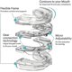 thumbnail image 3 of Anti-snore Mouthguard, Adjustable Anti-snoring Mouthpiece, Night Time Teeth Mouthguard Bruxism Sleeping Bite Guard, 3 of 3