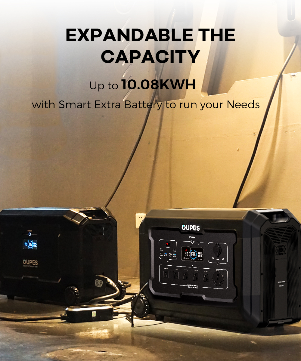 OUPES 4000W Portable Power Station, Mega5 with 5040Wh Extra Battery, 10080Wh Lifepo4 Power Station, Home Battery Backup with Expandable Capacity, Solar Generator for Home Use, Blackout, Camping, RV - image 2 of 20