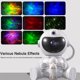 thumbnail image 5 of Lámpara de proyección para dormitorio RGB con proyector de cielo estrellado y galaxia de astronauta (avión), 5 of 8