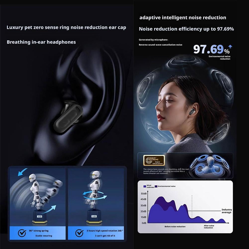 Bluetooth 6.0 In-Ear Earbuds, AI Translator, Noise-Cancelling, LED Touch Screen, 100+ Languages, IPX5 Waterproof