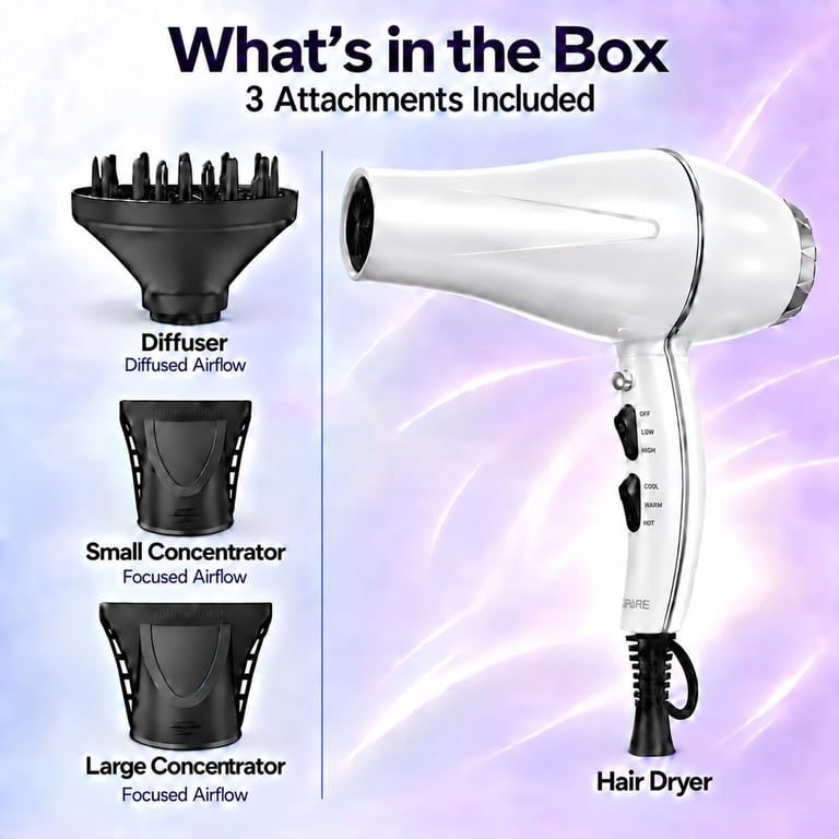 Nexpure Salon Hair Dryer, 1875W Ionic with Diffuser photo 3