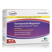 Esomeprazole Magnesium USP, 20 MG | Delayed-Release 42 Count Capsules