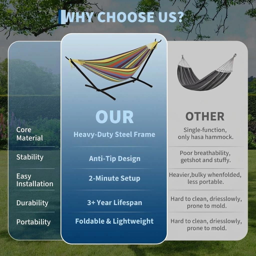 JoanKaren Double Hammock with Portable Space Saving Heavy-Duty Steel Stand,2 Person Outdoor 450lb Capacity Standing Hammocks,Indoor/Outdoor,Yellow Rainbow Stripes