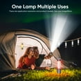 thumbnail image 5 of RVPOZWER 3-in-1 LED Camping Lantern & Flashlight, IP65 Waterproof Type-C Rechargeable, 5 in 1 Alloy Body, 6 h Runtime, Outdoor Emergency Torch, 5 of 12