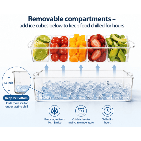 PLERISE Chilled Condiment Server Set, 5 Spoons 5 Forks 1 Clip, Bar Garnish Holder on Ice with Removable Trays and Lid, Fruit and Salad Accessories