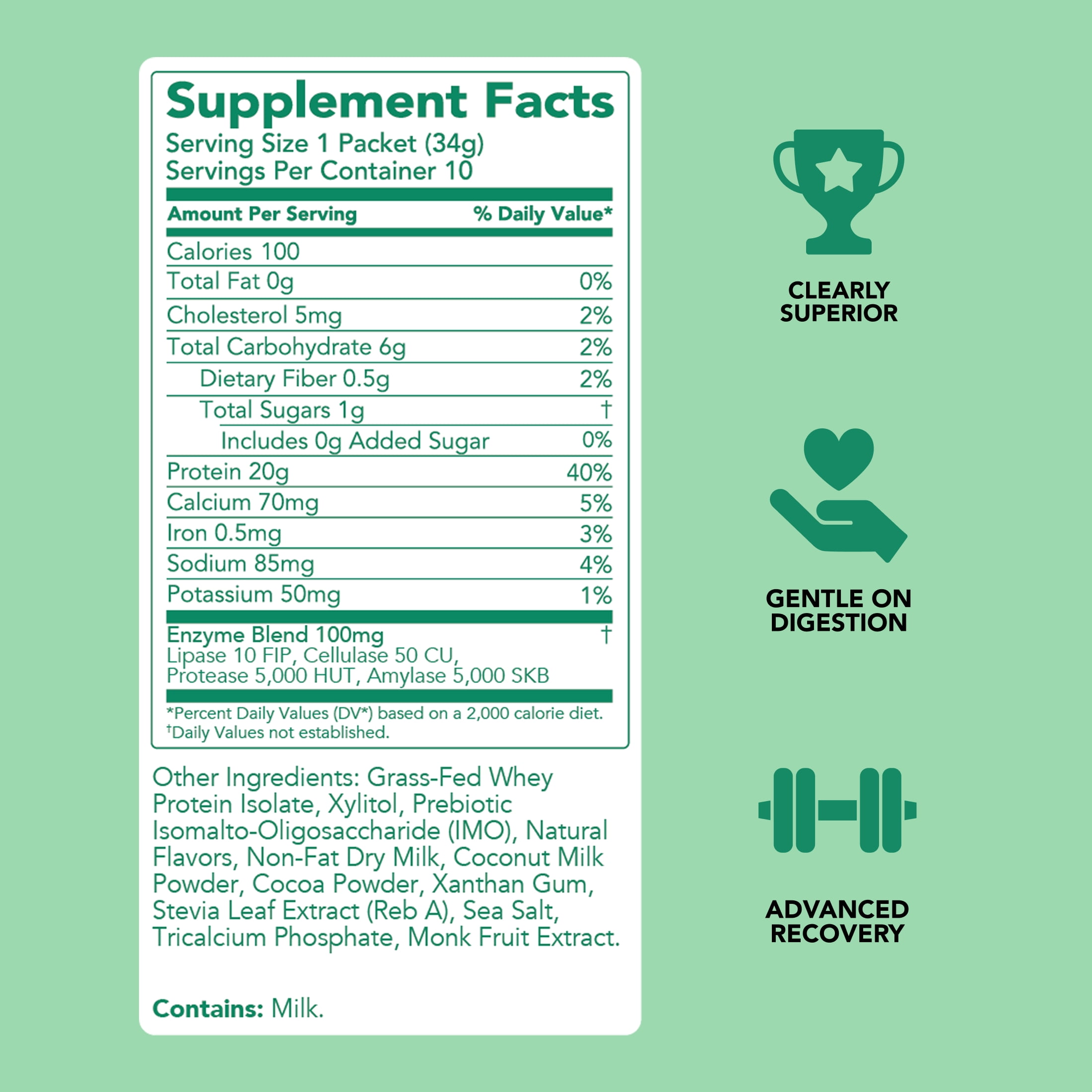 Clean Simple Eats Whey Protein Powder, Mint Chocolate Cookie, Gluten Free, Zero Added Sugars, No Artificial Ingredients, 20g Protein, 10 Count
