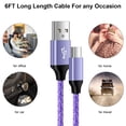 thumbnail image 6 of Hootek 2 Pack USB C Charger Brick Dual Port Wall Plug Type C Charger Block with 2Pack 6FT Charging Cord Type C Cable USB C Cables USB C Wall Charger Box, Fast Charging Block for Samsung, Black+Purple, 6 of 8