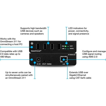 Atlona - OmniStream IP to USB Adapter - Black
