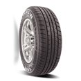 thumbnail image 5 of MRF Wanderer Sport All Season 215/65R16 98H Passenger Tire, 5 of 6