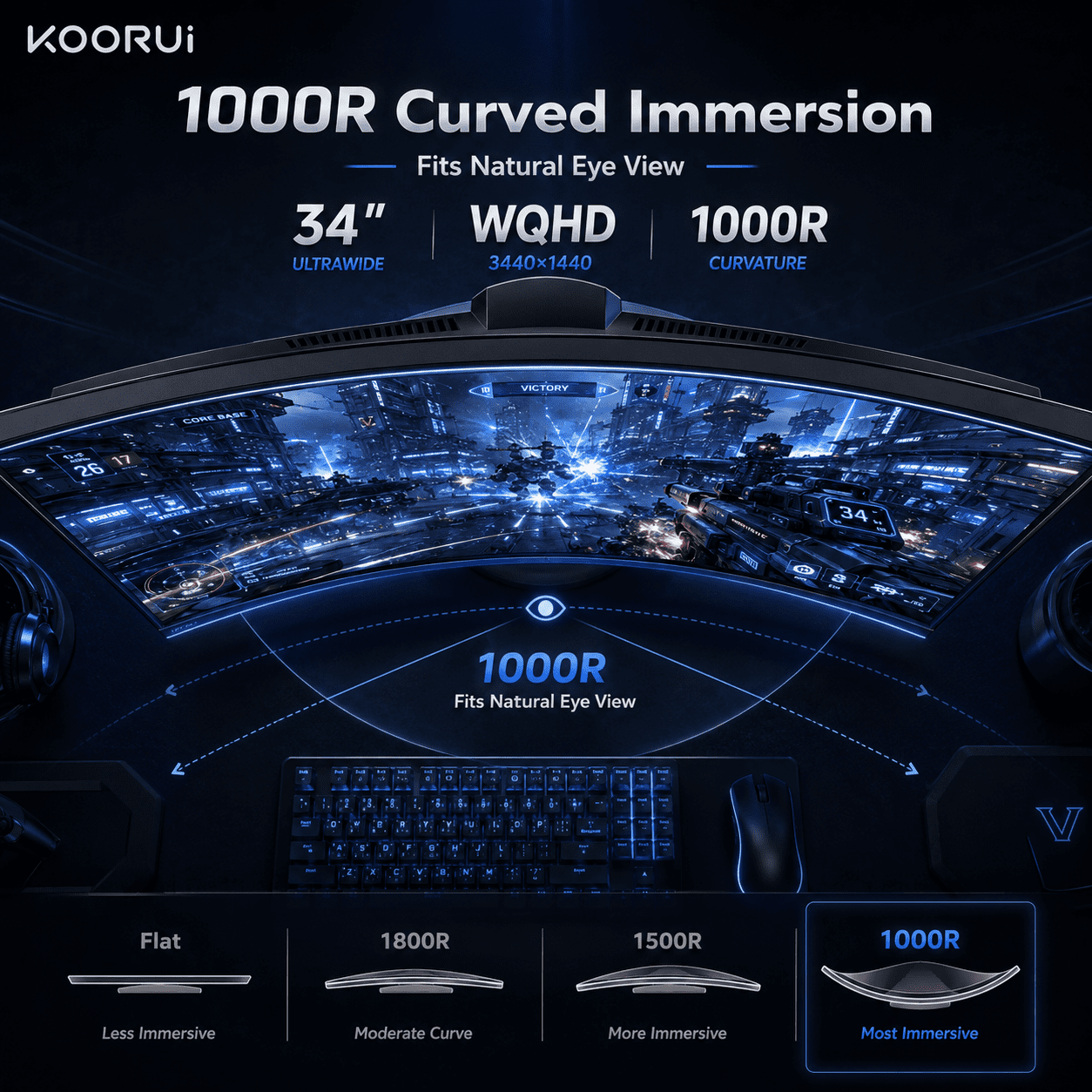 KOORUI 34''  WQHD Curved Gaming Monitor, 180Hz Ultrawide Monitor, 3440×1440p 1ms(MPRT) HDR400, Black