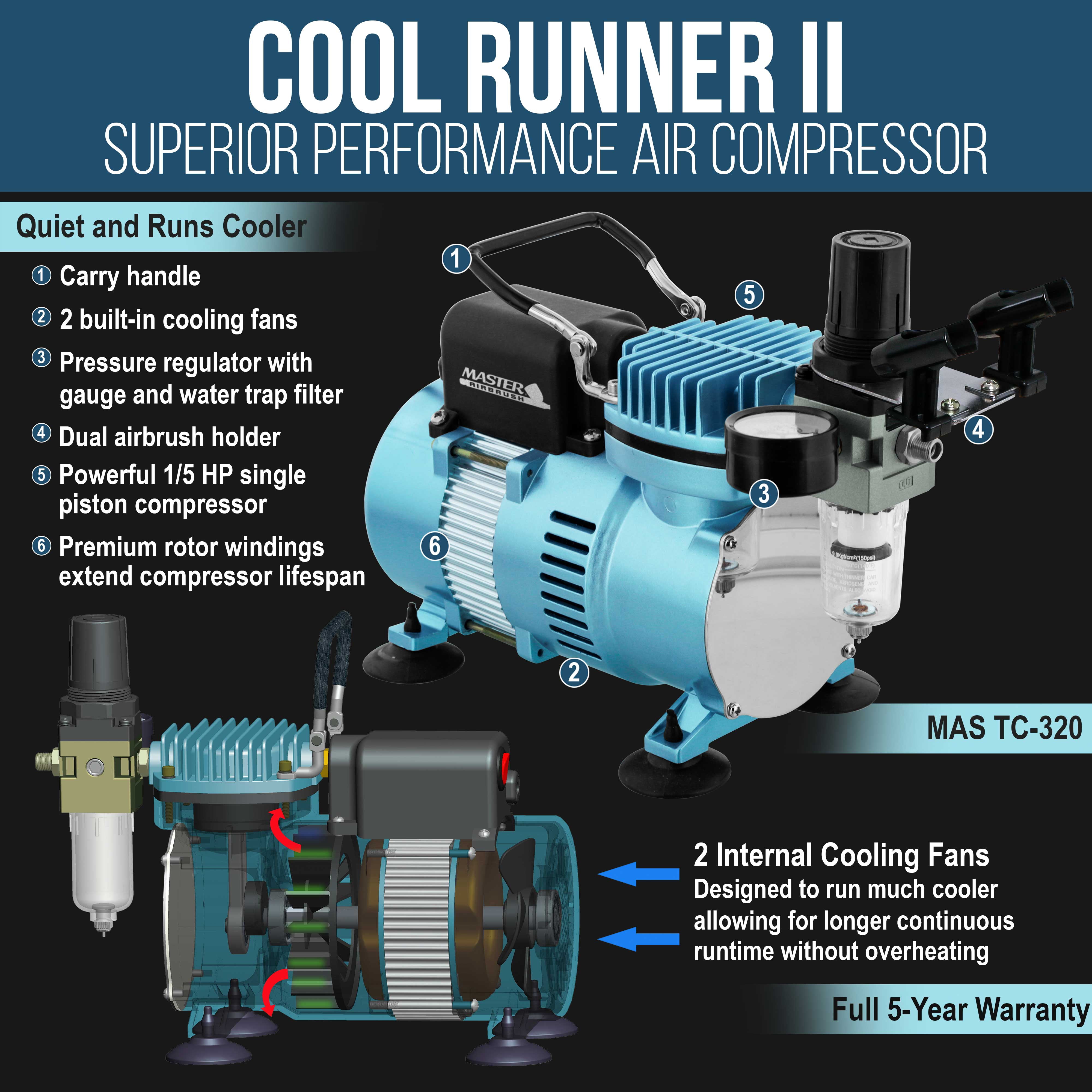 Master Airbrush Cool Runner II Dual Fan Air Compressor System Kit with Master Elite Plus Elite Level Performance Airbrush Set, Case, Dual-Action, 0.3mm Tip, 2 Cups, 6 Color Acrylic Paint Artist Set