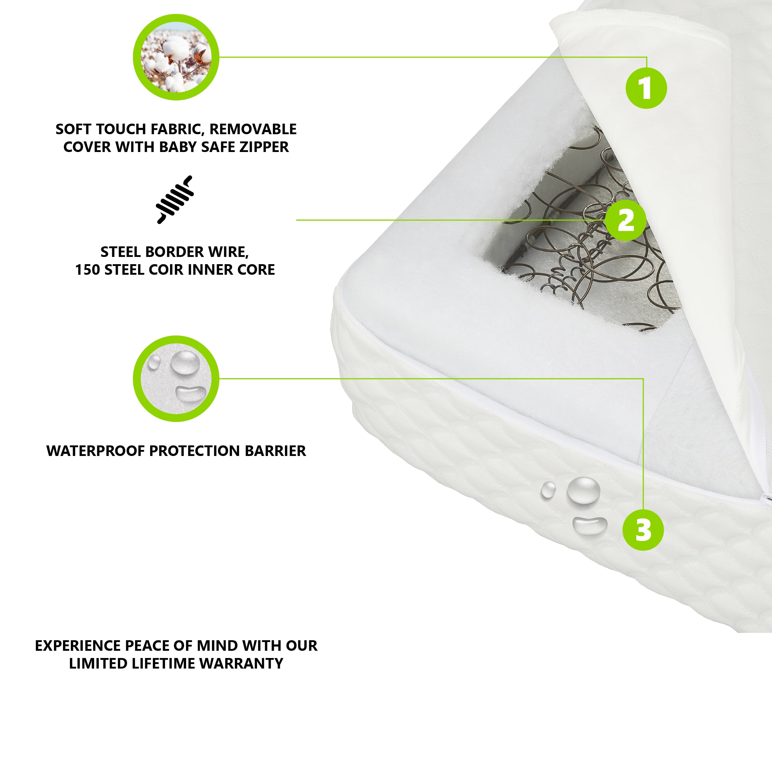 evolur Sleep Comfort Plus Classic 150 Crib & Toddler Innerspring Mattress
