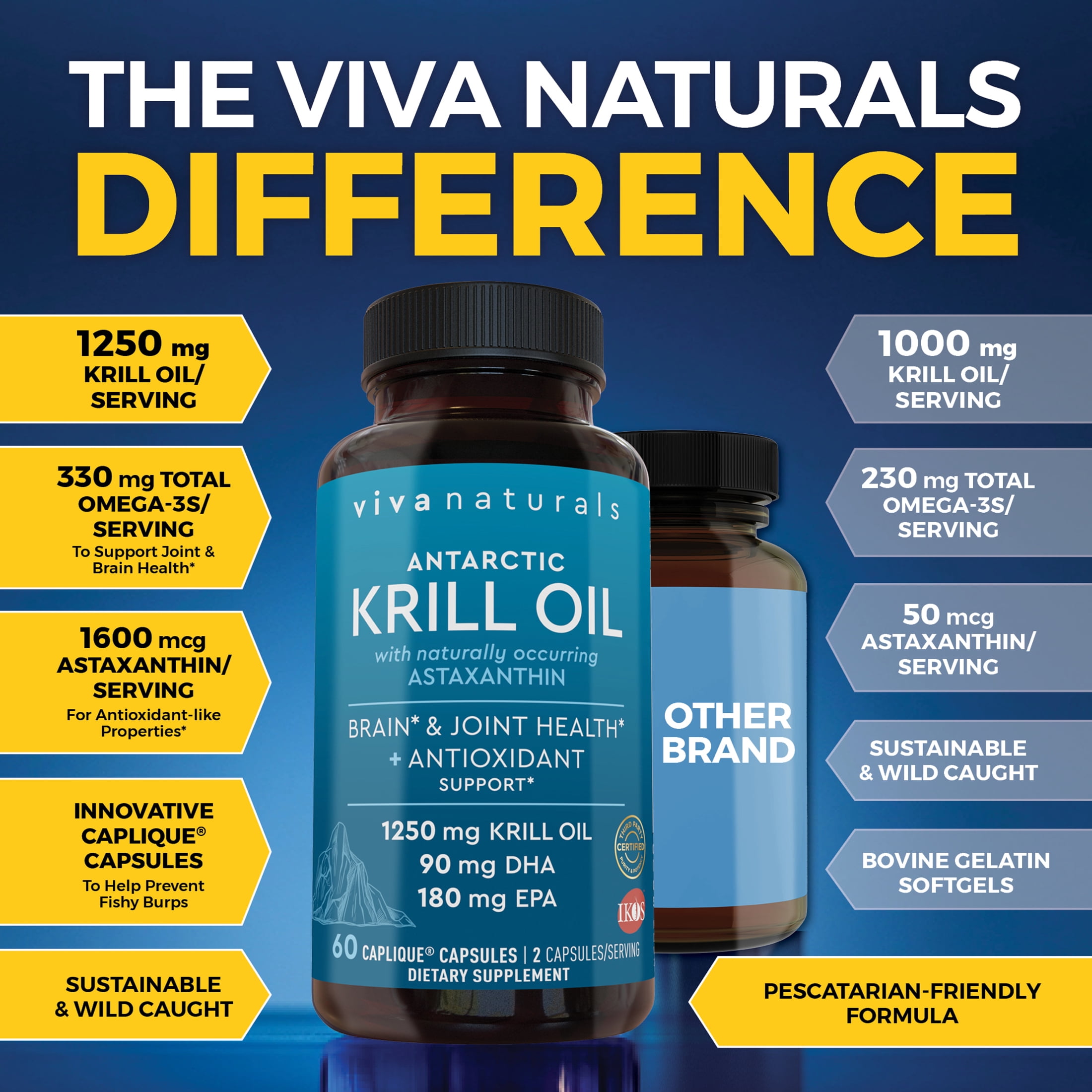Viva Naturals Antartic Krill Oil 1250 mg, 60 Pescatarian- Friendly Capsules, Brain & Joint Support*