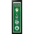 thumbnail image 1 of Encore Select 110-19 Boston Celtics Logo History Felt Banner - 14 x 37 in., 1 of 1
