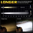 thumbnail image 5 of For Dodge Dart 2013 - 2015 4PC 9012 H11 LED Headlight 6000K High & Low Beam Fog Bulbs Kit, 5 of 11