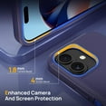 thumbnail image 3 of YWC-pour Étui iPhone, Protection Robuste 3 Couches Antichoc Étui Rigide Anti-Poussière/choc Intégrale Durable Anti-Empreintes Digitales avec Protection Port, Bleu Foncé, 3 of 4