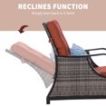 thumbnail image 6 of Outsunny Outdoor Recliner Chair, PE Wicker Furniture, Adjustable Reclining Lounge Chair with Footrest, Throw Pillow for Patio, Red, 6 of 9