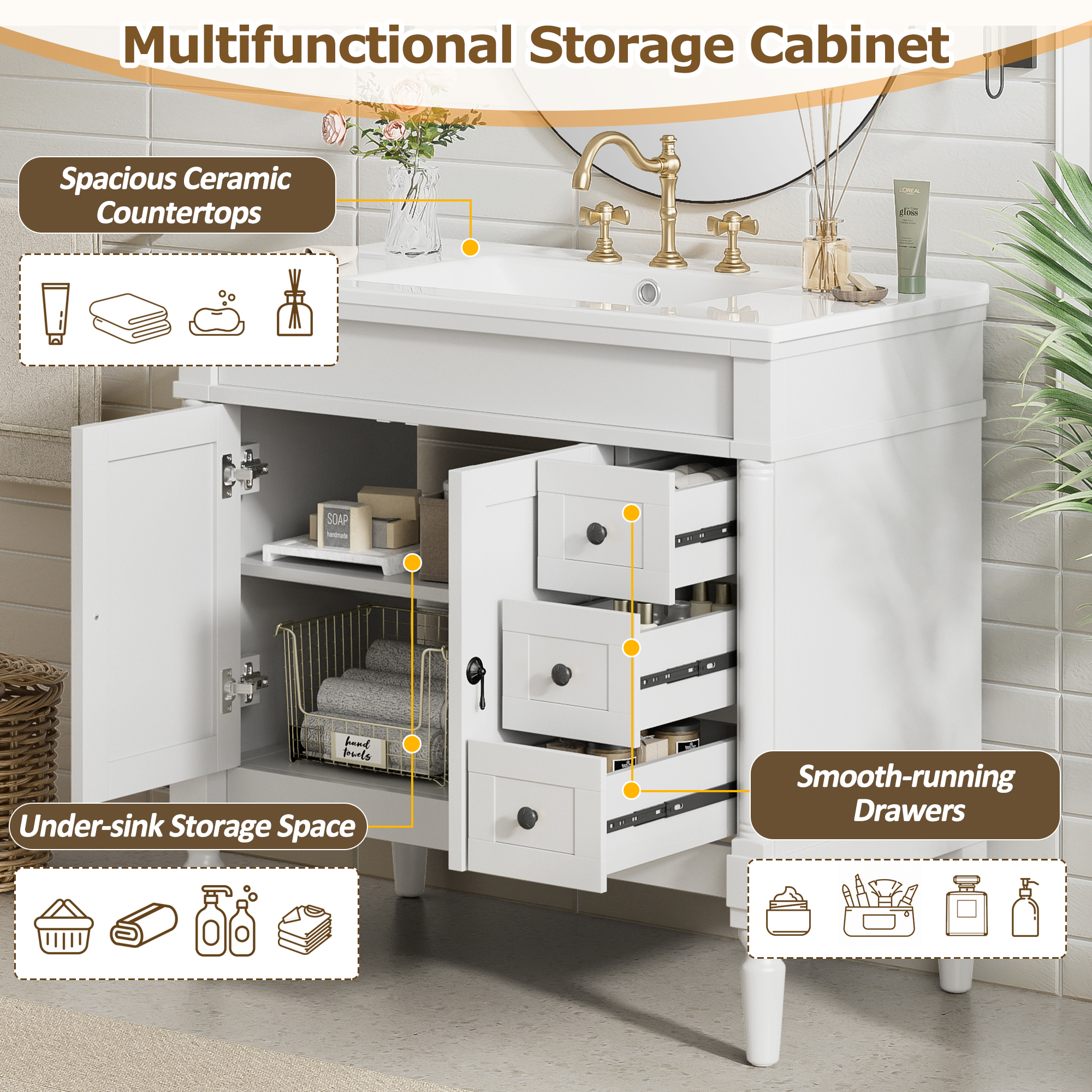 Euroco 36" Bathroom Vanity with Ceramic Sink, Standard Drawers, Soft Close Doors, Adjustable Shelves, Modern Storage Cabinet for Small and Medium Bathrooms