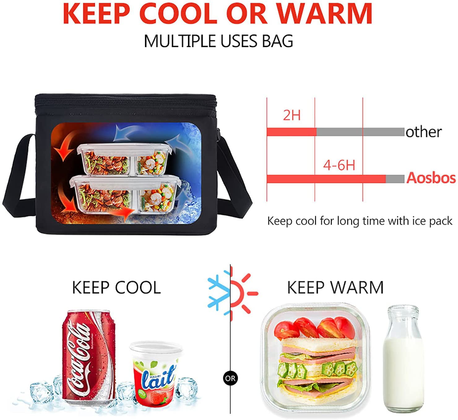 Aosbos Insulated Lunch Box for Men Women Leakproof Cooler Bag Reusable –  Aosbos Direct