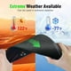 thumbnail image 3 of unique For Hyundai Genesis GV80 2021 2022 2023 2024 Fender Mudguard Mud Flaps Guard Splash Flap Mudguards Car Accessories, 3 of 5
