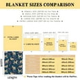 thumbnail image 5 of Yibo Cute Hedgehog Blanket Flannel Soft and Comfortable Anti-static Bed Sofa Blanket, 5 of 9