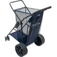 Wonder Wheeler II Wide Utility, Lawn, and Beach Cart, Navy – Walmart.com