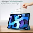 thumbnail image 7 of ProCase iPad Air 4 Case 10.9 Inch 2020 iPad Air 4th Generation Case A2316 A2324 A2325 A2072, Slim Stand Hard Back Shell Protective Smart Cover Cases for iPad Air 10.9" 4th Gen 2020, 7 of 7