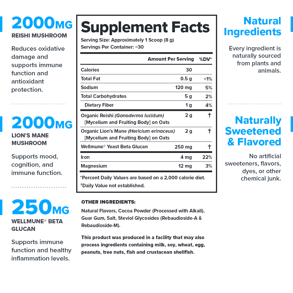 Elevate Mushroom Supplement