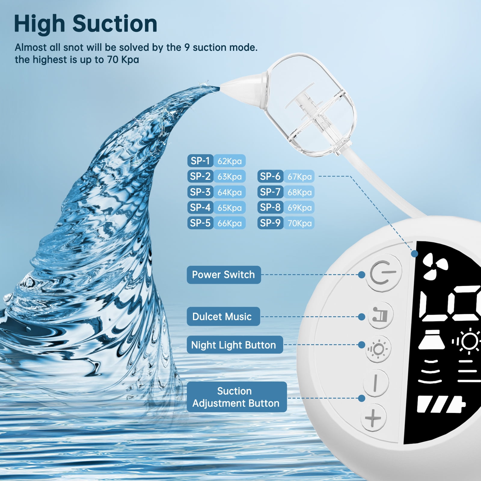 Cshidworld Nasal Aspirator for Baby, Electric Baby Nose Booger Sucker with 9 Levels Suction, Night Light & 10 Nursery Rhyme Soothing Function, Automatic Nose Suction for Toldder Child, 3 Silicone Tip