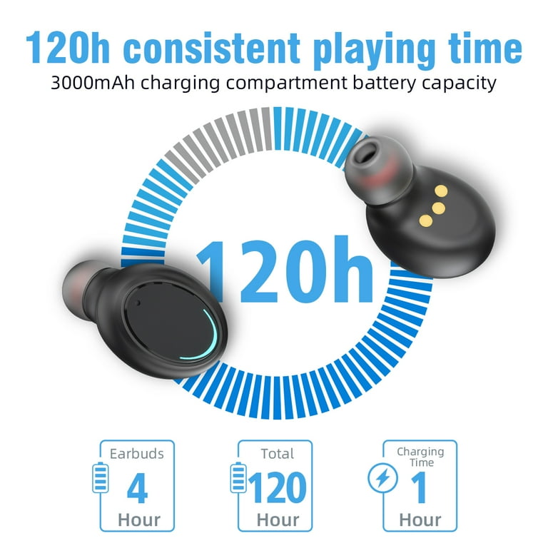 Xiaomi Mi True Wireless Earbuds Basic 2, 12 Hours of Battery, Switch  Between Single-Ear and Double-Ear, Compatible with iPhone, Samsung and  Android