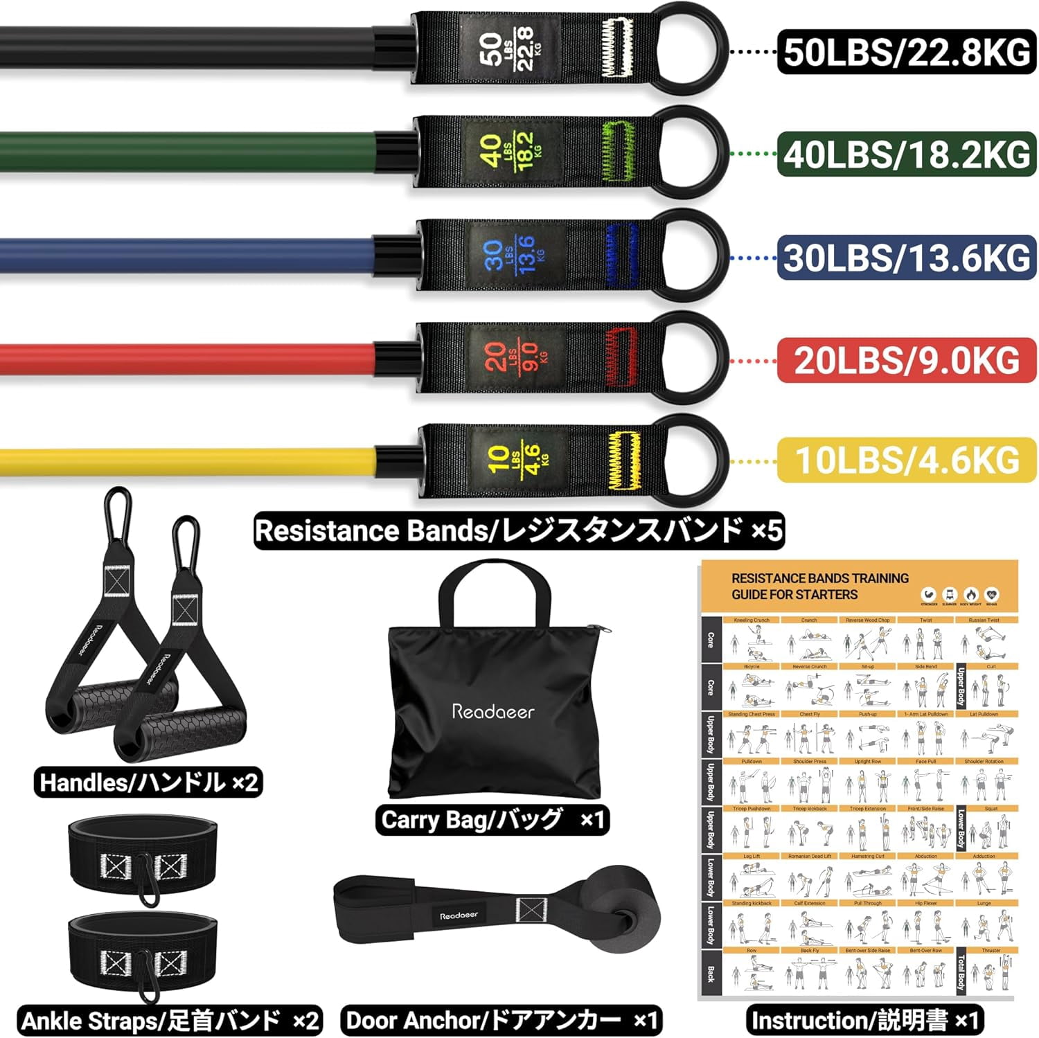 JJEAN-Readaeer Resistance Bands, Exercise Bands for Working Out, Work Out Bands with Handles for Men and Women for Indoor and Outdoor Sports, Fitness, Suspension, Speed Strength, Training, Home Gym,Y