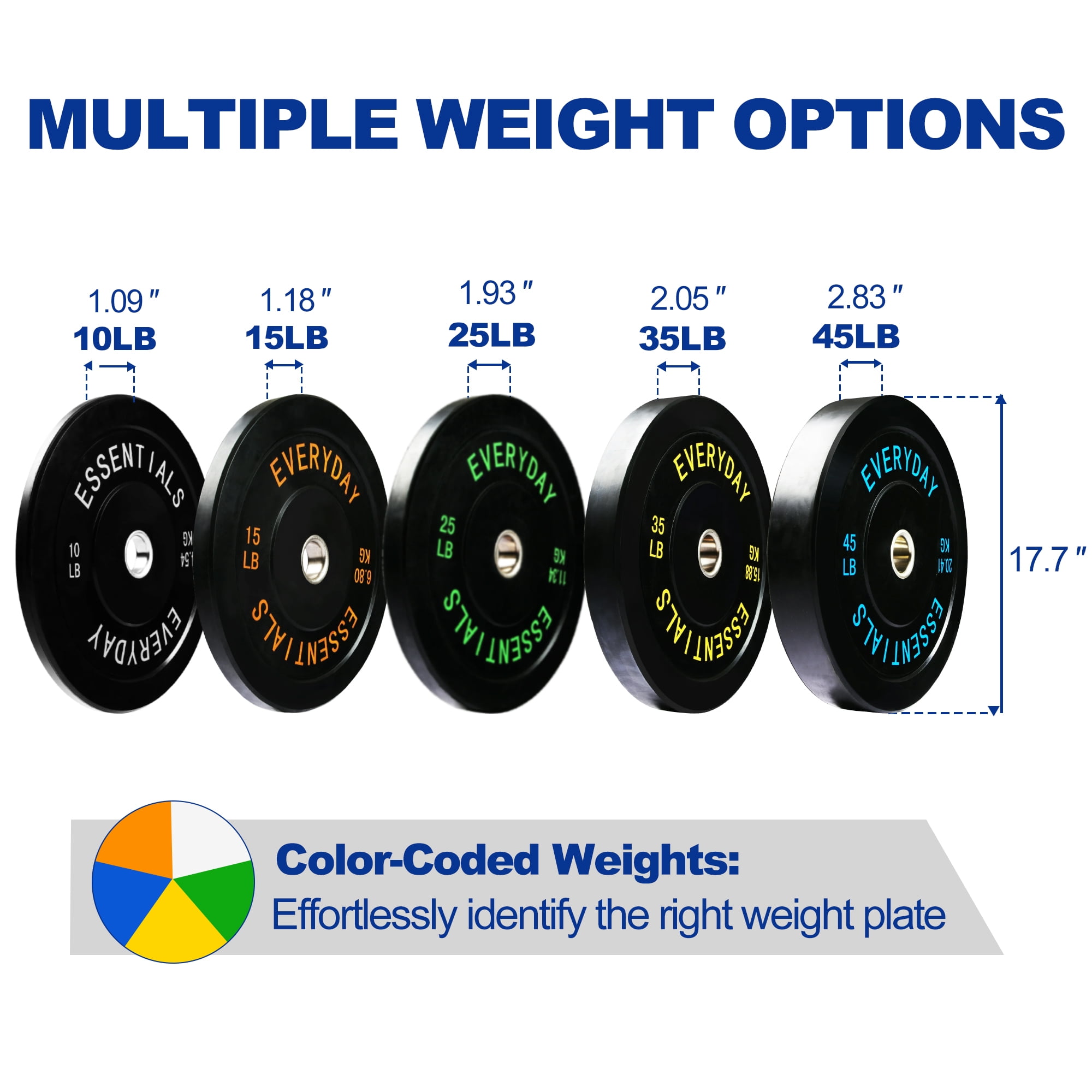 BalanceFrom Olympic Bumper Plate Weight Plate with Steel Hub, Black, 260 lbs Set with 6FT Olympic Barbell and Clips, Multiple Packages