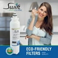 thumbnail image 4 of Swift Green Filters SGF-ADQ401 Replacement for LG LT800P Refrigerators Water Filters(Pack of 2), 4 of 10