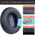 thumbnail image 3 of SOULWIT Replacement Ear Pads for JBL Live 400BT/Live 400 BT On-Ear Wireless Headphones, Live400 Earpads Cushions with Softer Protein Leather, Noise Isolation Foam - Blue, 3 of 5