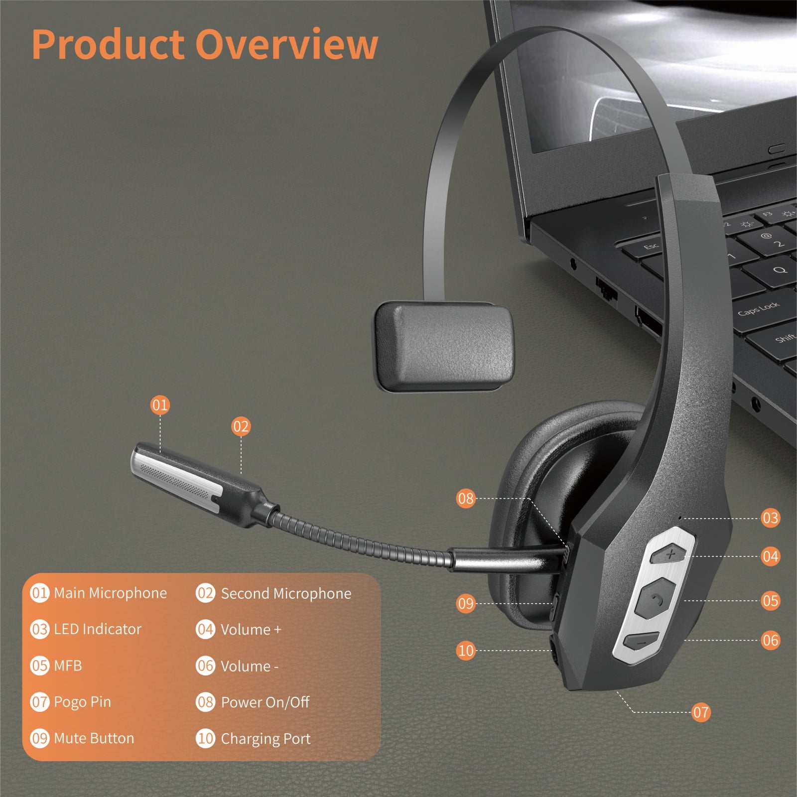 JOUALY Wireless Bluetooth Business Headset with Microphone & Charging Case,5.2 Headset for Trucker,70H Working Time,Dual Noise Canceling Headphones for Driving/ Home/ Office /Cell Phones/Computer