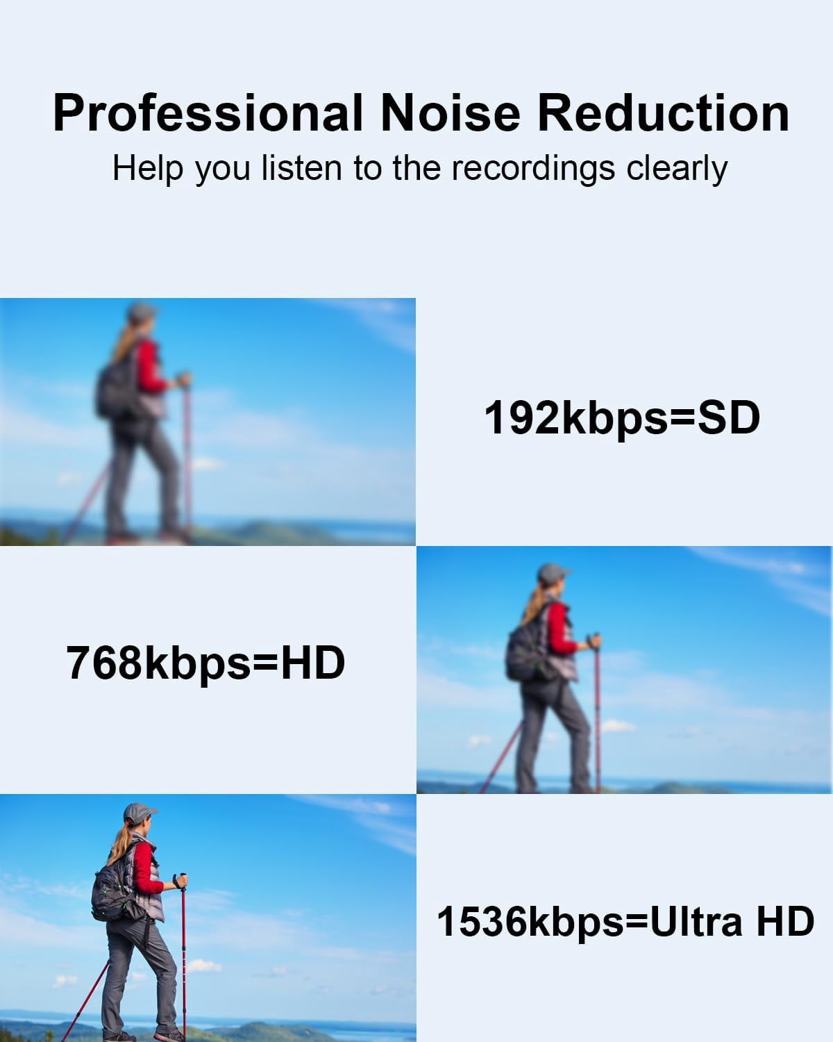 64GB (800 Hour) Digital Voice Activated Recorder with AI-Triple Noise Reduction, USB-C Magnetic Audio Recorder,Portable HD Microphone Sound Recording Device for Lectures Meetings Interviews