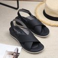 thumbnail image 4 of Sandalias Sin Cordones Cuña Con Plataforma para Mujer Resistentes Al Desgaste Primavera Verano, 4 of 9