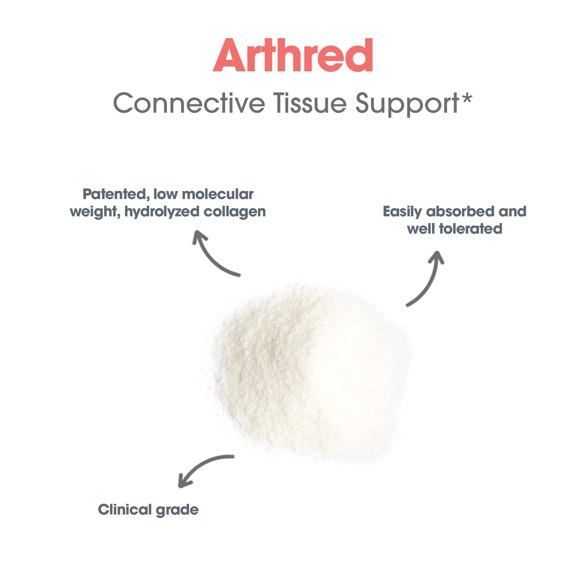 Allergy Research Group Arthred Supplement - Collagen Powder for Men & Women, 10.5g Collagen Peptides, Bovine Sourced, Arthred Powder, Collagen Formula, Hydrolyzed Collagen - 8.5 Oz