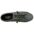 thumbnail image 5 of Sperry Top-Sider Women's Seacoast Charcoal Burnished Canvas 6.5 M B, 5 of 8