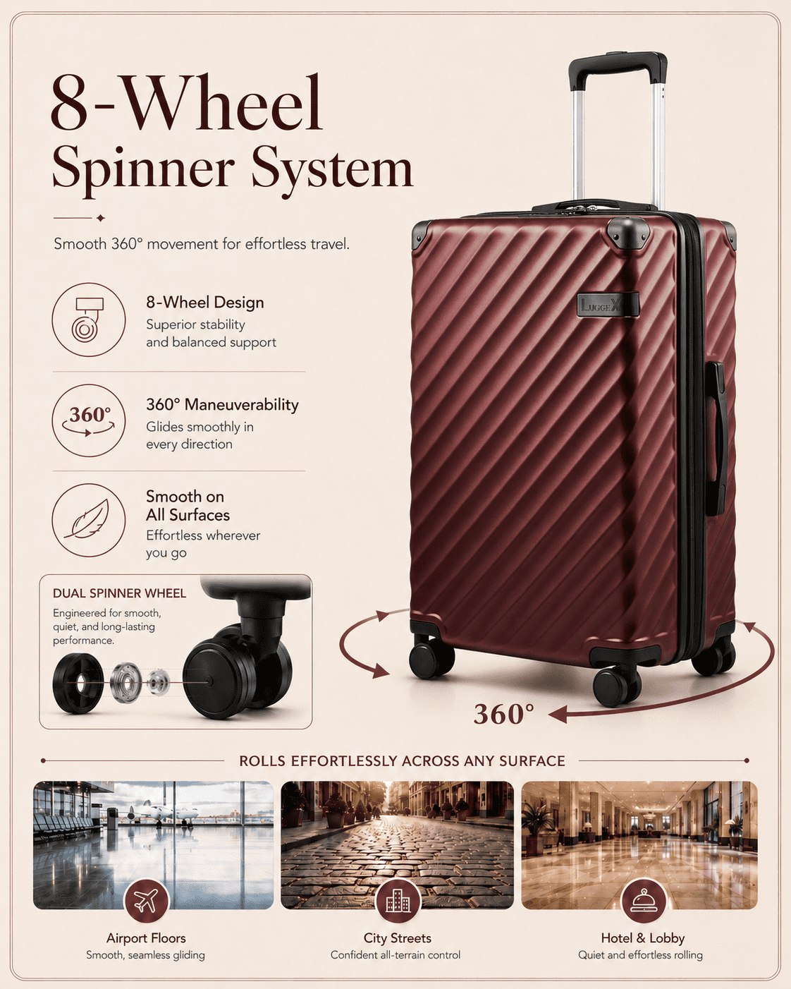 20" Carry-on Polycarbonate Expandable Hardshell Luggage,Cherry