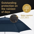 thumbnail image 6 of 2pk EEZ-Y Windproof Golf Umbrellas, Large 58" Canopy, Automatic Open Button, Sturdy Lightweight, 6 of 7