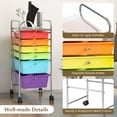 thumbnail image 6 of ZYPPP 6-Drawer Rolling Storage Cart, Multifunctional Art Craft Organizer Cart, Mobile Utility Storage Cart with Removable Drawers & Lockable Wheels, Craft Cart for Home Office.-Multicolored, 6 of 8