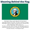 thumbnail image 2 of Allied Flag Washington State Flag - 5 x 8 - Nylon, 2 of 2