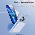 thumbnail image 5 of Magnetic Liquid Silicone Case For iPhone 14 12 13 Pro Max Plus For Magsafe Wireless Charging Cases Cover, 5 of 5