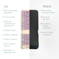 thumbnail image 6 of Far Infrared Chair Heating Pad - Natural Gemstones Mat for Back Pain - PEMF, Negative Ions and Photon Lights - 40" x 18", 6 of 8